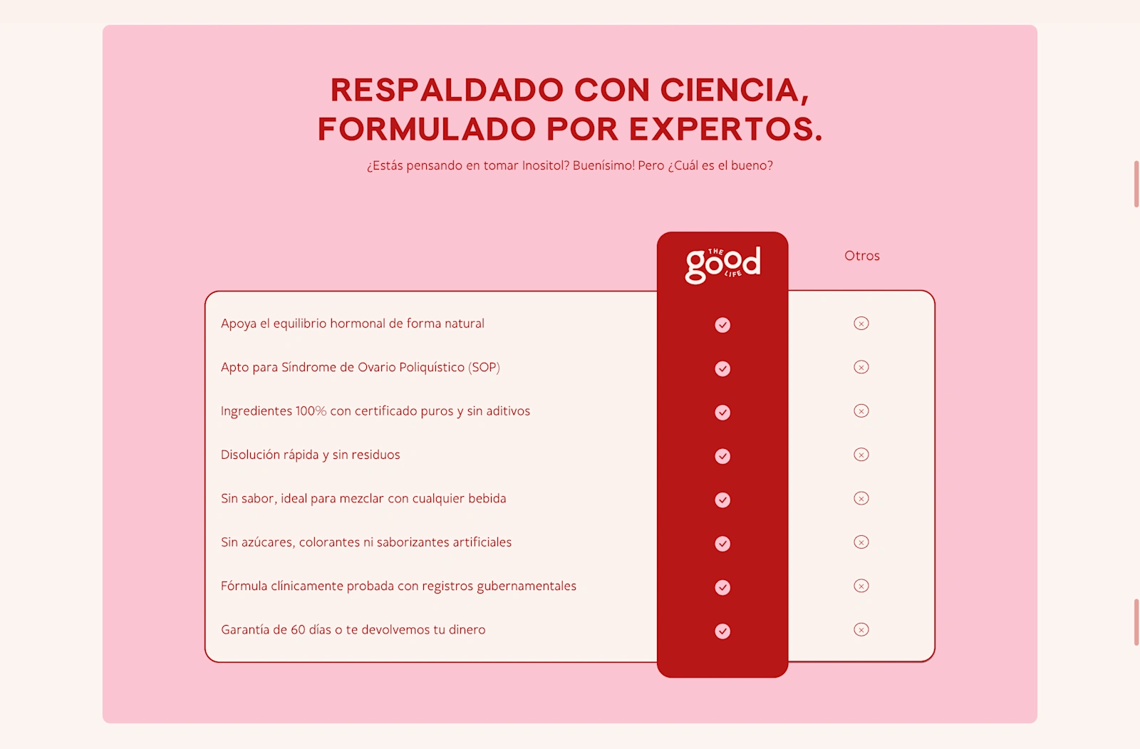 The Good Life PDP comparison section in Spanish